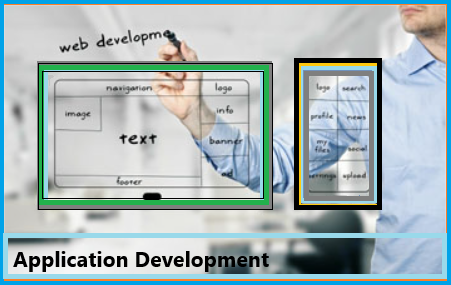 API's and Web Service Development